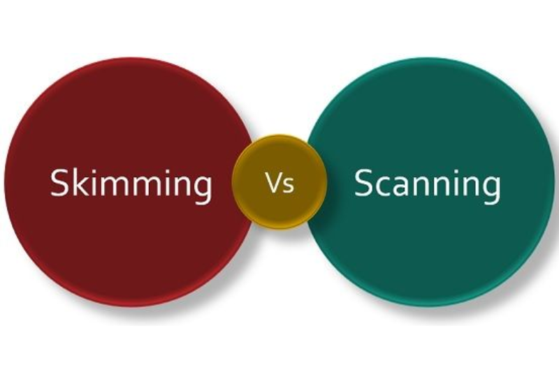 Exploring 10 Differences Between Skimming And Scanning