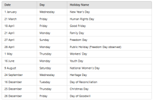 South Africa Public Holidays 2025 Complete List