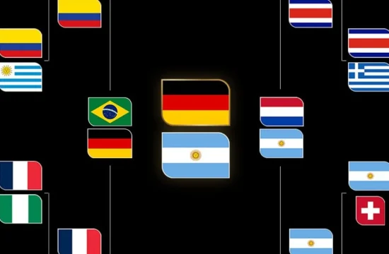 African Teams FIFA World Cup 2026