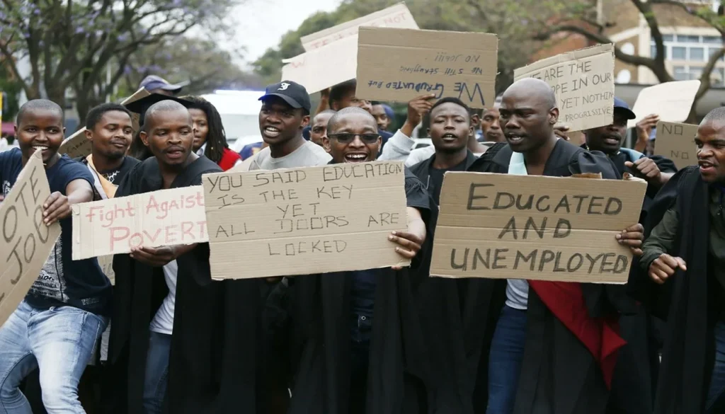 Unemployment Rate in South Africa