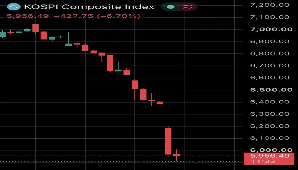 Asian Stocks Fall