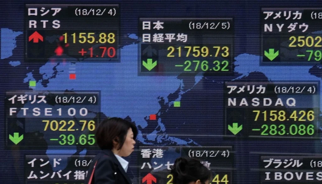 Asian share markets