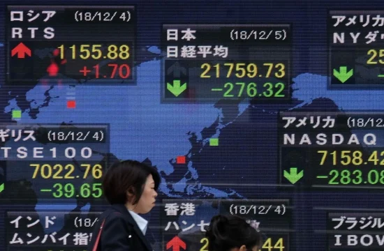 Asian share markets